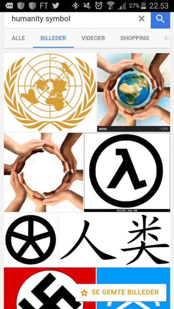 Humanity symbols - Symbol, Humanity, Flag, Half-life, Swastika, The photo, Symbols and symbols