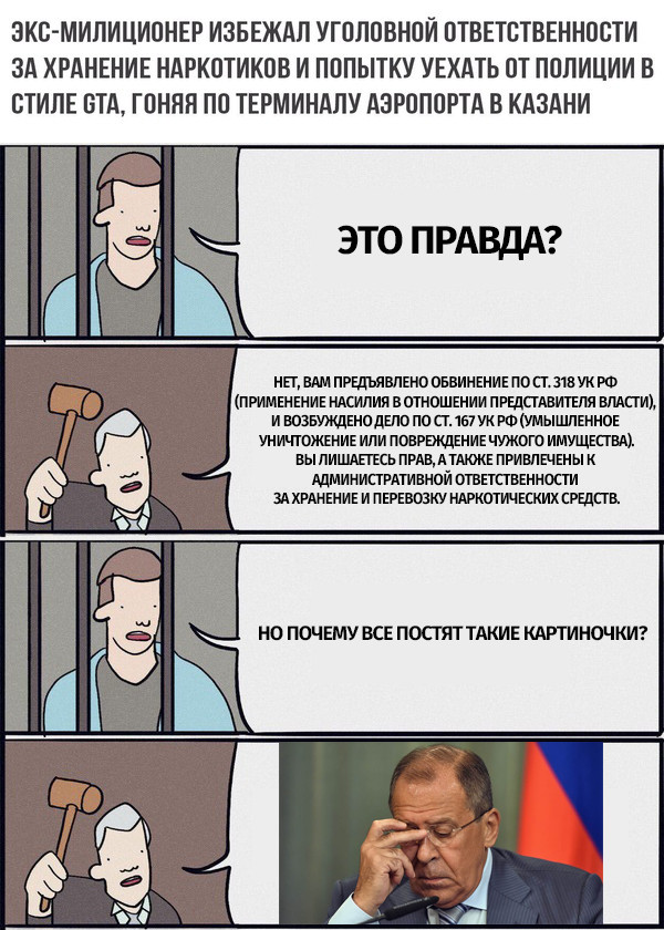 ���� ���, �������, ���������