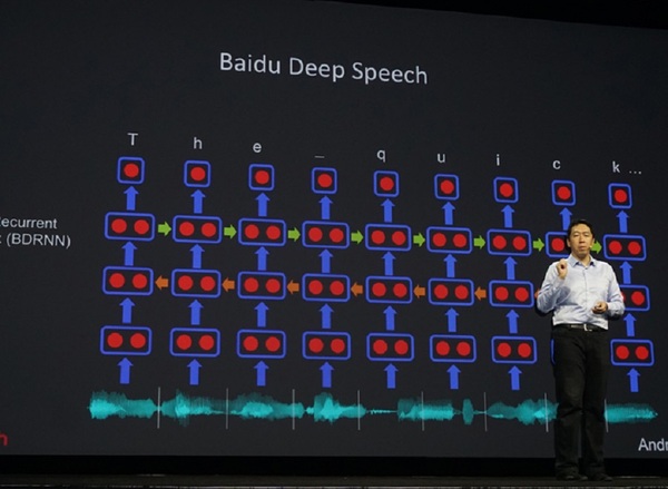 Search engine Baidu has created an AI that can learn a language in a couple of hours - Baidu, Google