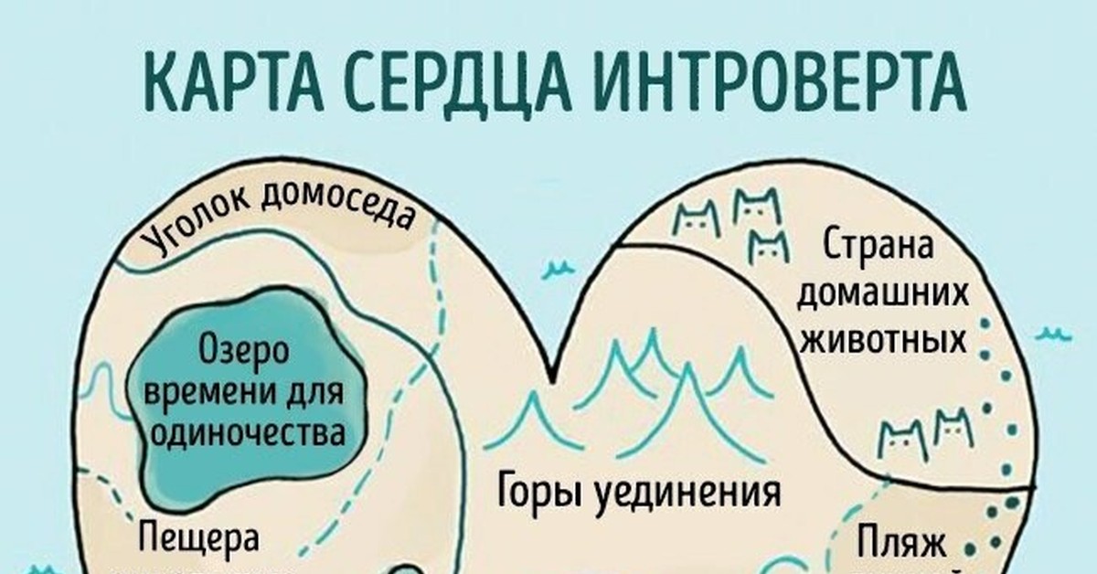 Карта дня сердце