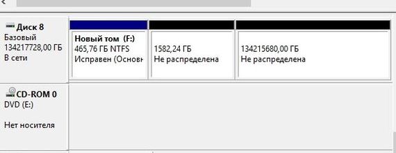 HDD  128  ( )  ,  , Windows