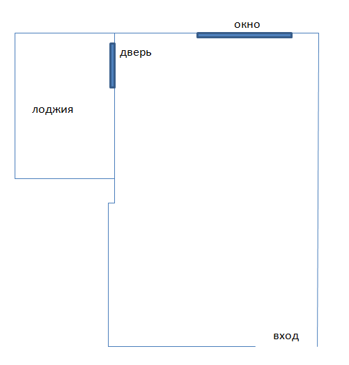 Bought an apartment, but how to arrange a room?! - My, My, Design, Apartment, Room, Repair