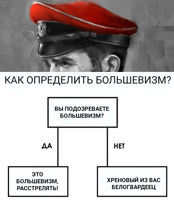 Белогвардейского юмора вам в ленту - Исторический юмор, Белогвардейцы, Длиннопост, Белая гвардия