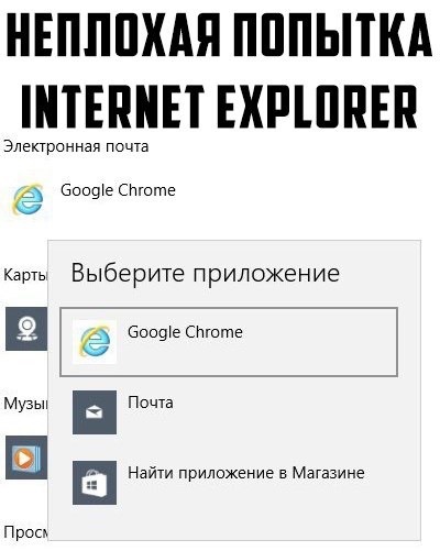 Wolf in sheep's clothing - Internet Explorer, IT, Internet, From the network