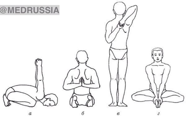 A set of simple exercises to improve posture - The medicine, Exercises, Posture, Health, Images, Text