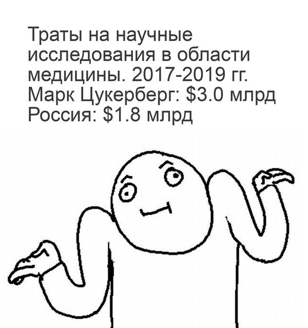 Как такое может быть ? ДАВАЙ ВАТА ЖГИ МЛЯ )) - Почему?, Исследования, Медицина, Россеюшка, Бомбануло