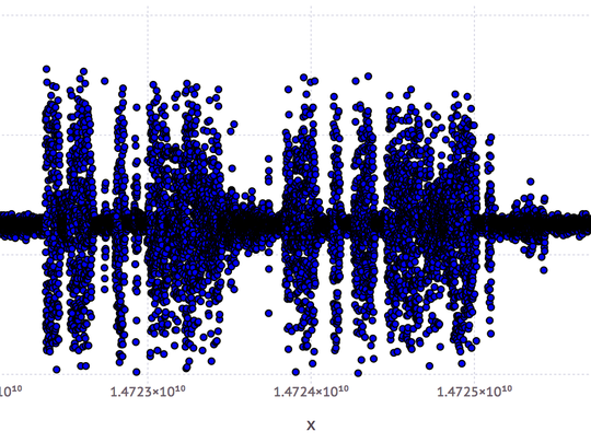 School teacher cracked a signal code on an Adobe building - Teacher of the Year, 80 lvl, Adobe, Cipher, , Longpost