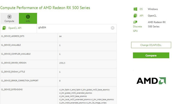 Don't expect miracles, AMD's super-cheap rebrand RX460 aka RX 560 will be ultra-lowend - AMD, AMD Radeon, Video card