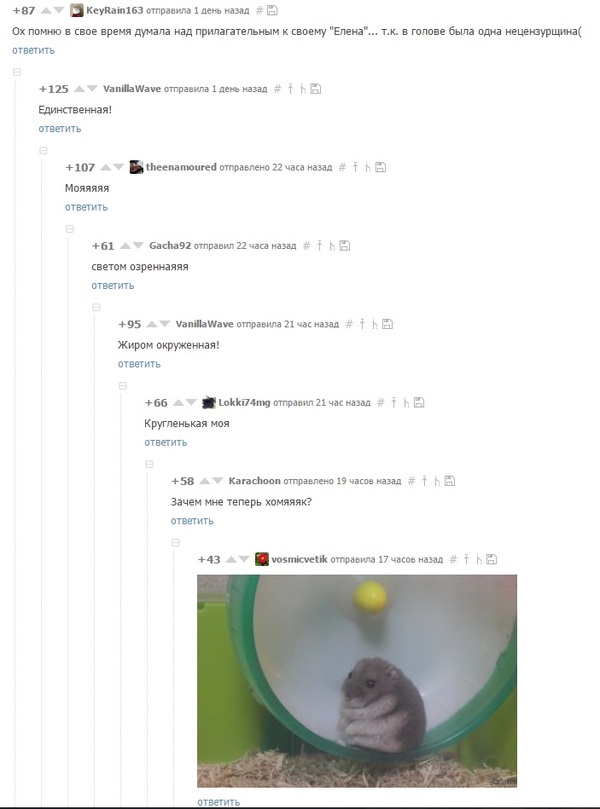 ������ �����������