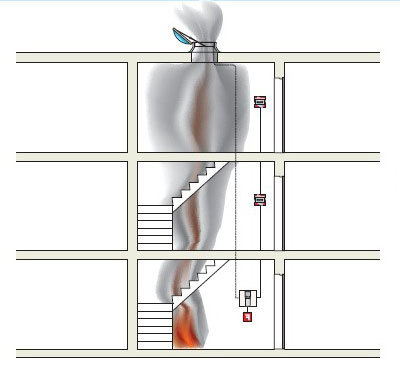 About fire safety in apartment buildings - My, Fire, Fire safety, Fire brigade, life safety fundamentals, Longpost, Firefighters