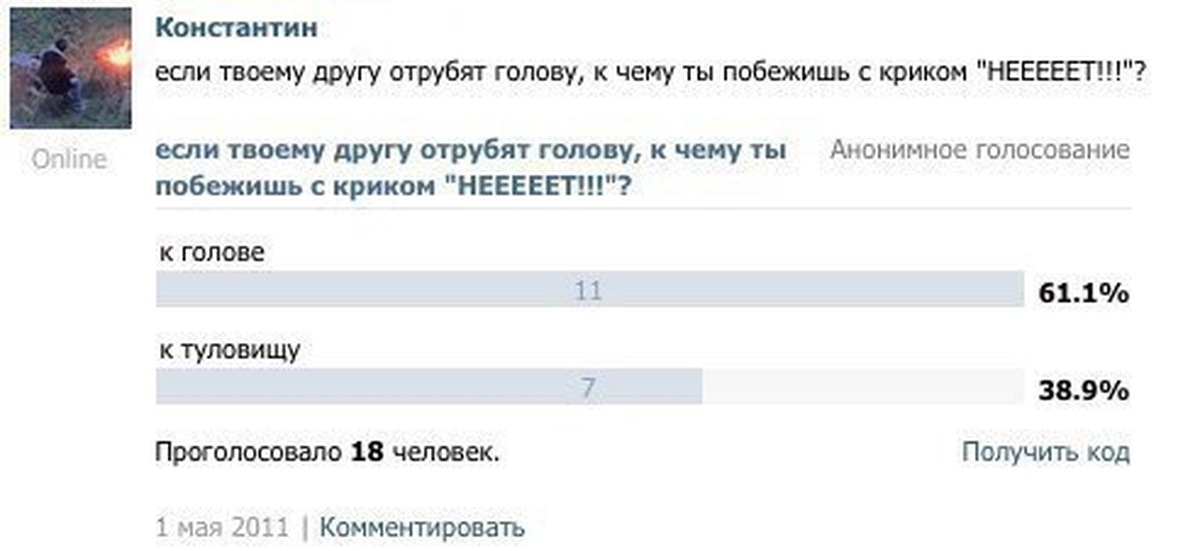 Анонимное голосование. Анонимный опрос. Анонимный опрос в ВК. Анонимное голосование смешные.