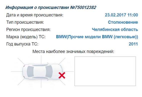 Как chevrolet в BMW превратился - Моё, ГИБДД, Ошибка