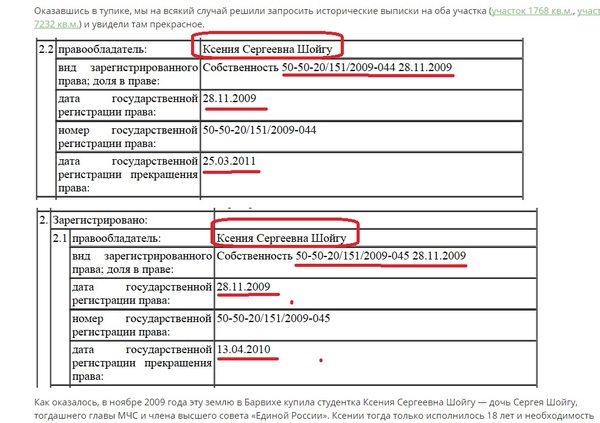 Alburov and Navalny published a fake about Shoigu. - , Alburov, Alexey Navalny, Lie, Sergei Shoigu, Livejournal, Official Page, Politics, Longpost