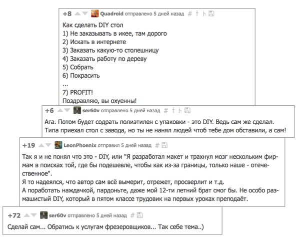 Контекстная реклама своими руками: как запустить и настроить «Яндекс.Директ»