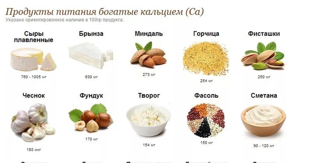 Кальций можно