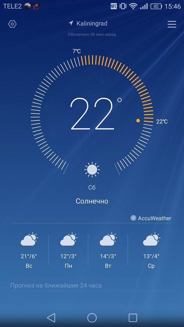 Weather in Kaliningrad - My, Abnormal weather, Shock