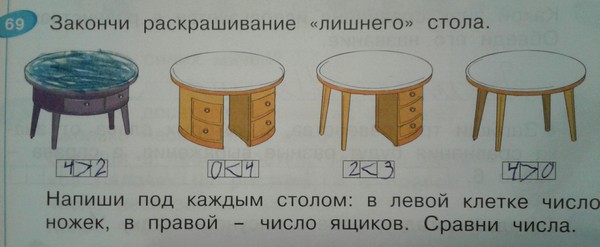 Задача по математике 1 класс. - Математика, Задача, Начальная школа