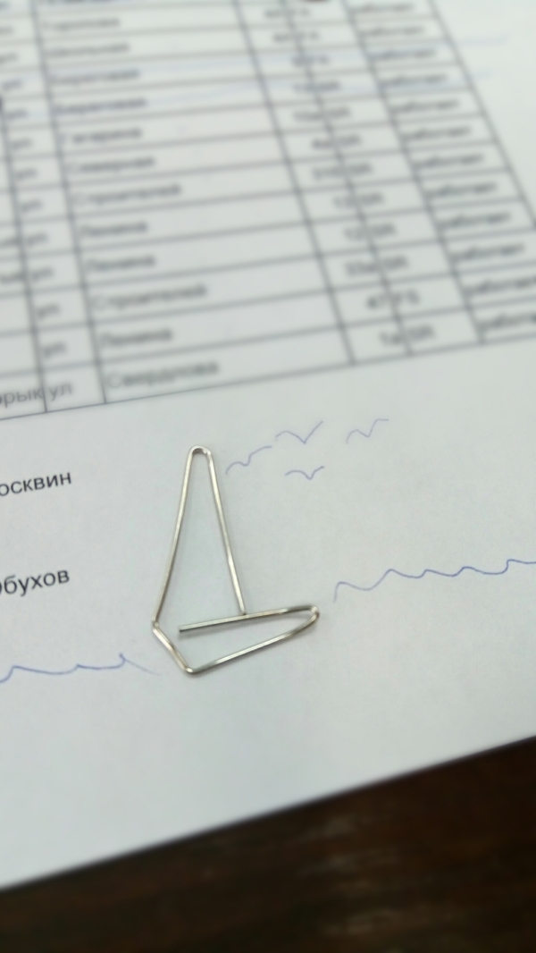 Когда мыслями ты уже в отпуске......