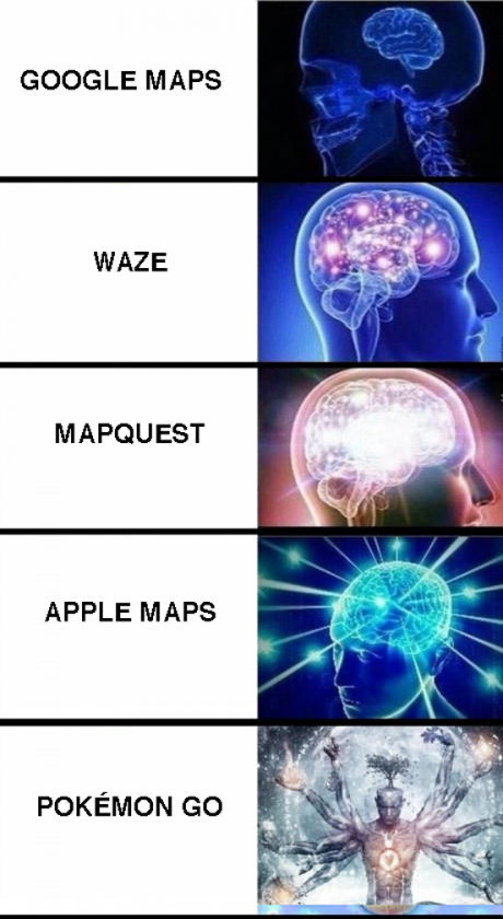 ������������� GPS ���������� � ��������, ����� ������� ������ ����������.