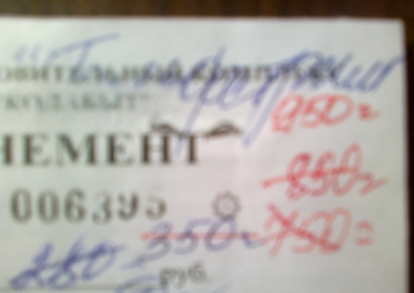 Рост цен наглядно