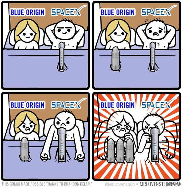  121: Blue Origin     New Shepard , Blue Origin, , , , , SpaceX