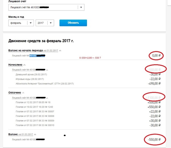 Ростелеком. Ошибка в счетах или наглое наебалово? - Ростелеком, Наёбщик, Обманщики