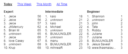 Hurry up in Minesweeper - what a bummer! - My, Minesweeper, Games, Bummer