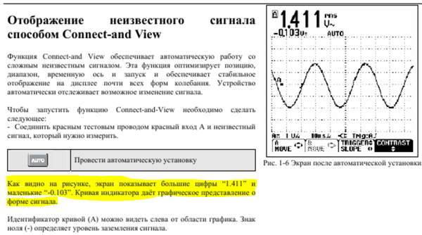 Интуитивно понятная инструкция