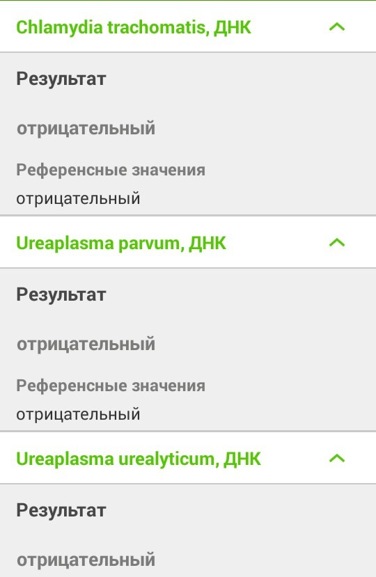 I ask for help: where to go and what else can be done - My, The medicine, Help, Consultation, Doctors, Disease, Longpost