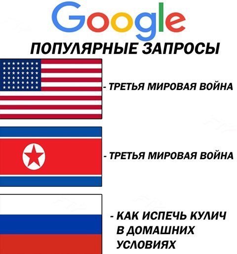 In light of the last days - North Korea, Russia, Easter, Google