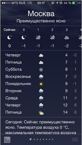 Попробуйте угадать, когда заканчивается отпуск - Моё, Отпуск, Заканчивается, Понедельник