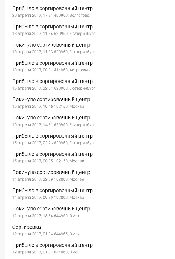 Акция: "По городам России" от ПочтыРоссии