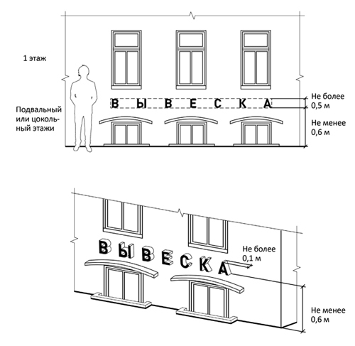 How to beat a restaurant in a residential building. Part 2. - , Help, A restaurant, Interfere, Longpost