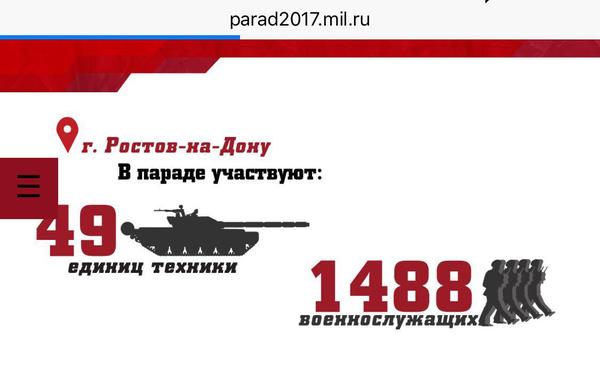 Let's not go to the parade - Rostov-on-Don, May 9, May 9 - Victory Day