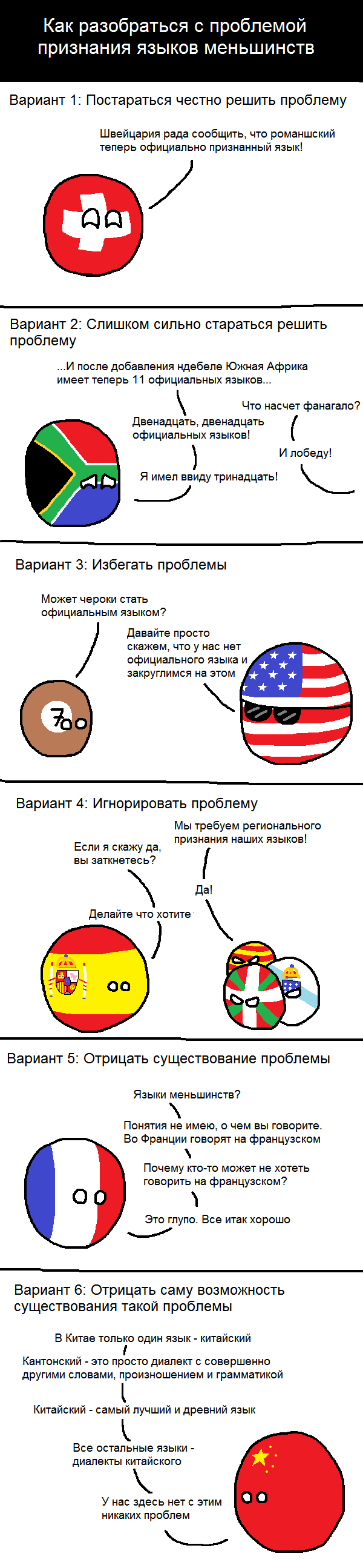 How to deal with the problem of recognition of minority languages - Countryballs, Comics, Translation, Longpost
