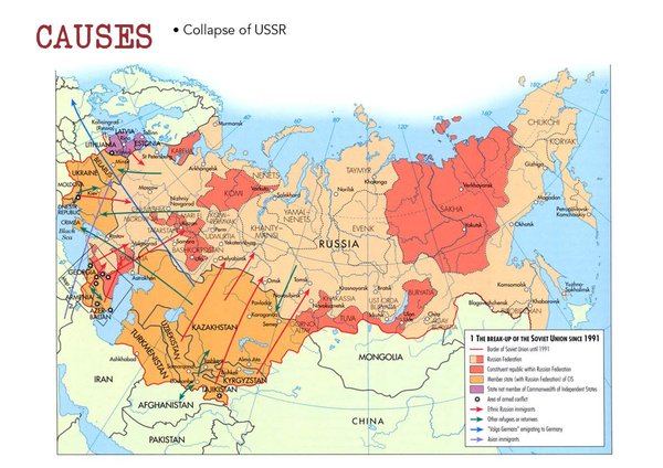 Map of the collapse of the USSR in 1991: local armed conflicts, the main ways of immigration. - Cards, the USSR, Russia, Armed conflict, Immigration