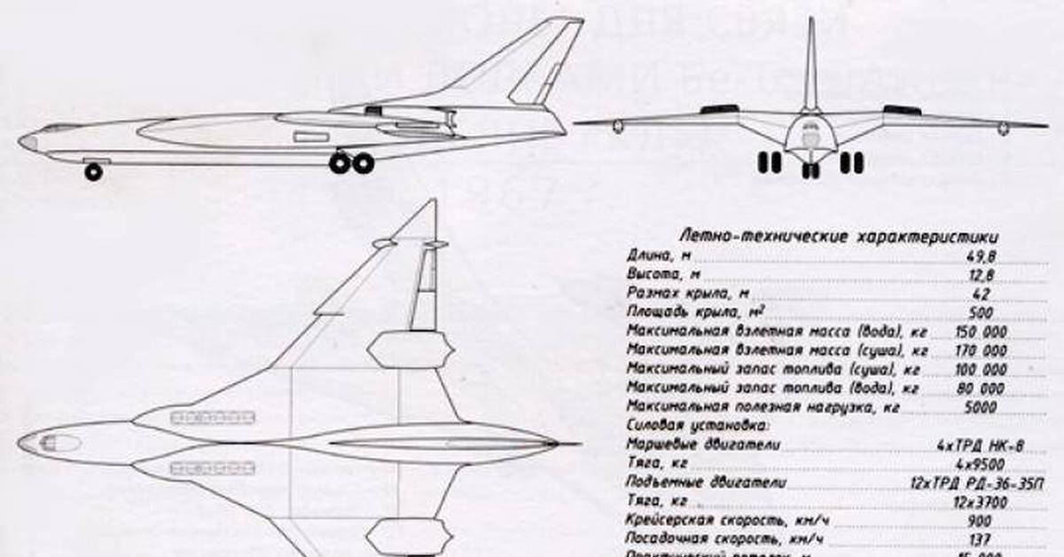 Проект самолета слон