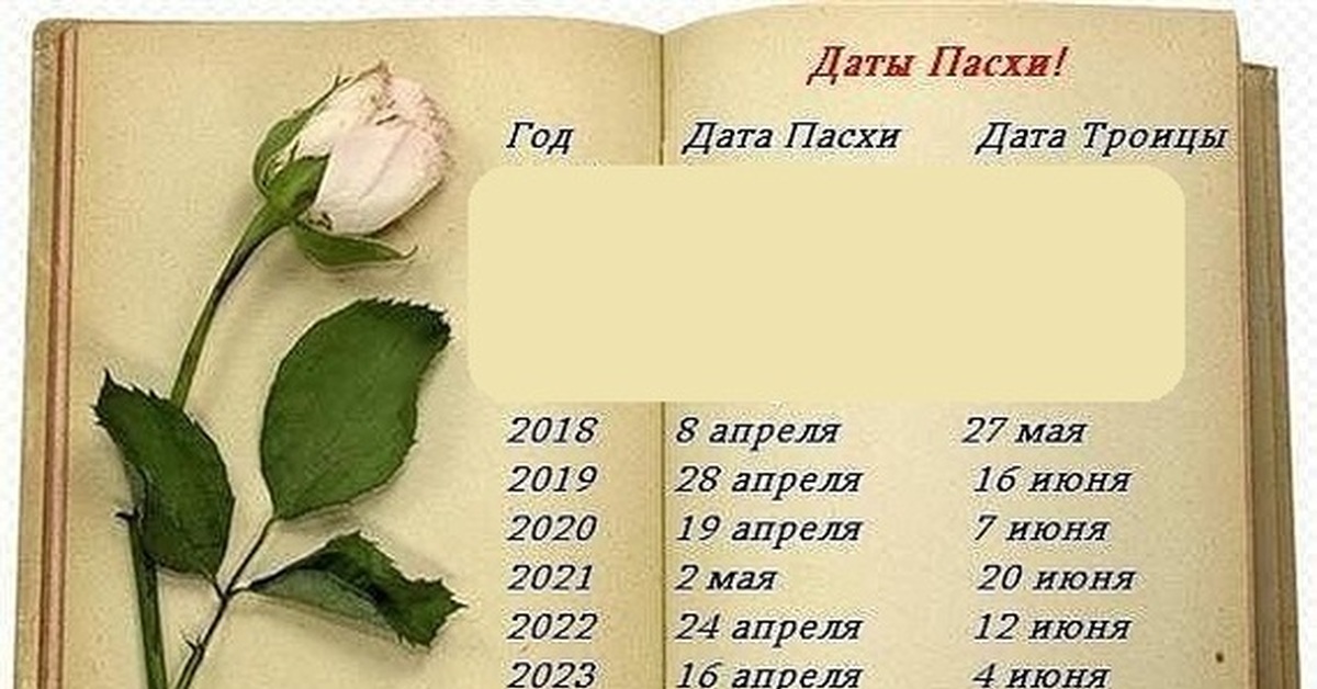 Троица в 2025г какого числа