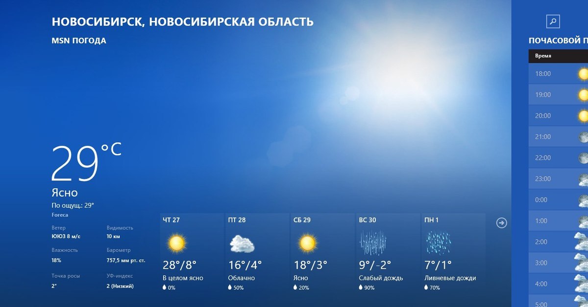 Погода в новое время. Pogoda Новосибирск. Weather. Прогноз погоды в Новосибирске. Метеопрогноз Новосибирск.