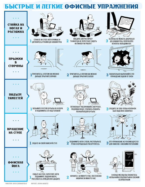 Office exercises, memo for sedentary workers (clickable) - Images, Exercises, Memo, Office, Office Stories