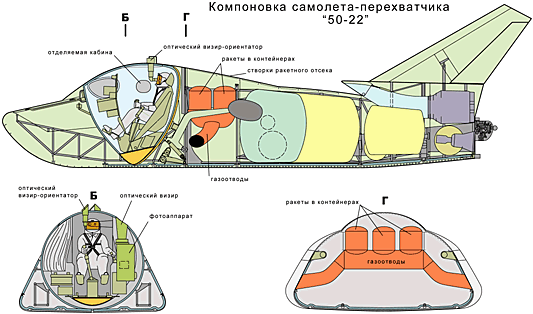 Орбитальный самолет Спираль - Орбитальный самолет, Star Wars, Спираль, Авиация, Гифка, Длиннопост