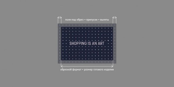 ТЕРМИНОЛОГИЯ ДИЗАЙНА. ЧАСТЬ 2 Дизайн, Статья, Терминология, Веб-дизайн, Длиннопост