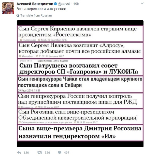 А что тебе родители подарили на День Рождения? - Семья, Политика, Бизнес