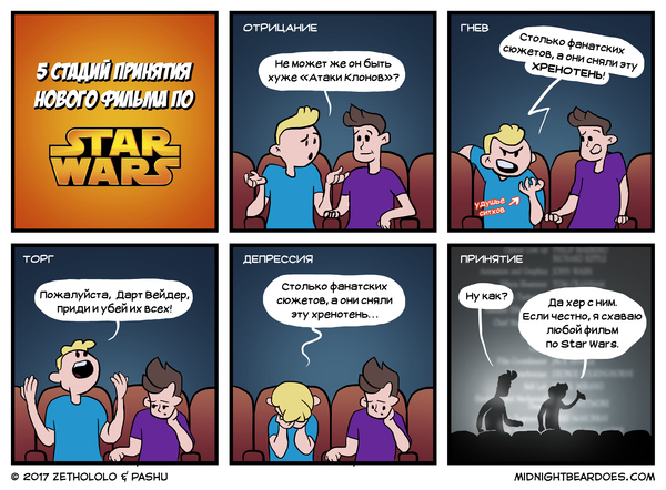 5 stages of adoption of a new Star Wars movie - My, Star Wars, May, , May the 4th be with you