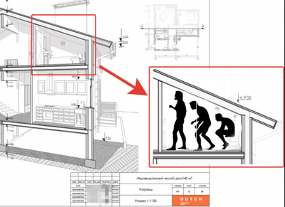 What happens when girls design bathrooms. - Not mine, , Longpost, Irony, Architect, Cottage