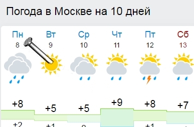 И о погоде в праздничные дни - Моё, Погода, Москва, Тучи