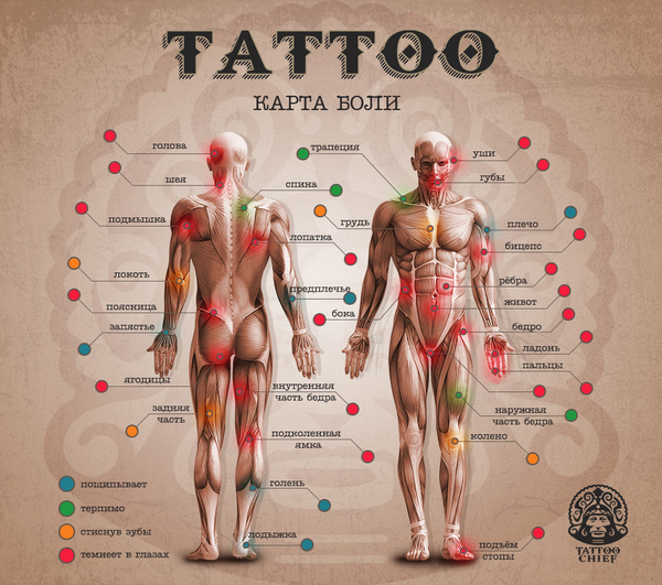 Тату карта.