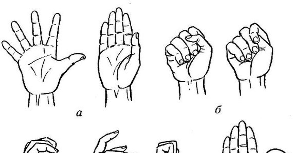 Упражнения от артрита пальцев thumbnail