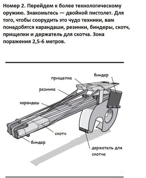 Weapon of an office worker! - Gardar, Catapult, , Selfie, Longpost