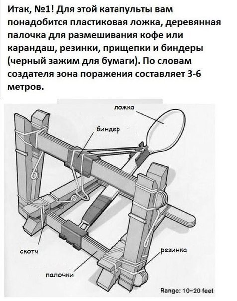 Weapon of an office worker! - Gardar, Catapult, , Selfie, Longpost